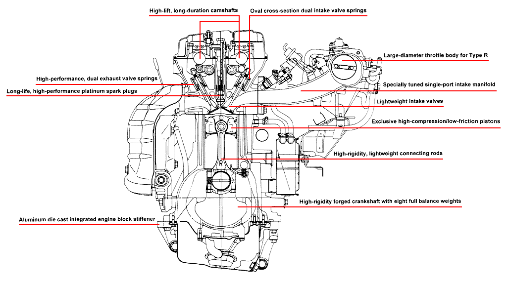Alpine Type R 10 Wiring Diagram from autopedia.com