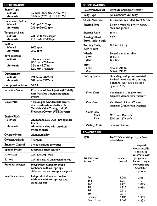 Specifications
