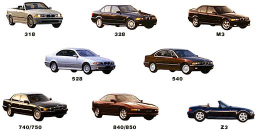 AUTOPEDIA™: 1997 BMW Vehicles