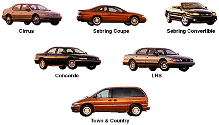 1997 Chrysler Models