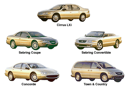 1998 Chrysler Models